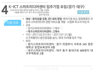 9
533 캠퍼스
#533 비즈니스 모델
#533 사업계획서
#533 창업론
533 캠퍼스 이승원
4K-ICT 스마트미디어센터 입주기업 모집(경기·대구)
스마트미디어 분야 벤처의 창업 및 서비스 개발·사업화
지원을 위한 K-ICT 경기·대구스마트미디어센터
입주기업 모집
지원 규모
• 대상 : 창의성을 갖춘 3인 내외 창업·벤처기업 또는 창업예정인 자
로서 스마트미디어 관련 서비스를 개발 ·사업화 하고자 하는자
• 규모
- 경기스마트미디어센터 : 1개사
- 대구스마트미디어센터 : 2개사
• 기간 : 2017.02.01(수) ~ 2017.07.31(월)
※ 6개월마다 중간점검을 실시, 최대 24개월 입주 가능
• 위치
- 경기스마트미디어센터 : 경기 의정부시 서부로 545 경민
대학교 창업보육센터 9층
- 대구스마트미디어센터 : 대구 동구 동대구로 489번지 대
구무역회관 2층
시설·공간
지원 규모
 