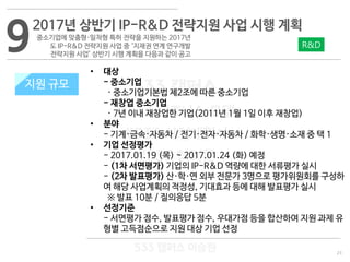 23
533 캠퍼스
#533 비즈니스 모델
#533 사업계획서
#533 창업론
533 캠퍼스 이승원
92017년 상반기 IP-R&D 전략지원 사업 시행 계획
중소기업에 맞춤형·밀착형 특허 전략을 지원하는 2017년
도 IP-R&D 전략지원 사업 중 ‘지재권 연계 연구개발
전략지원 사업’ 상반기 시행 계획을 다음과 같이 공고
지원 규모
R&D
• 대상
- 중소기업
· 중소기업기본법 제2조에 따른 중소기업
- 재창업 중소기업
· 7년 이내 재창업한 기업(2011년 1월 1일 이후 재창업)
• 분야
- 기계·금속·자동차 / 전기·전자·자동차 / 화학·생명·소재 중 택 1
• 기업 선정평가
- 2017.01.19 (목) ~ 2017.01.24 (화) 예정
- (1차 서면평가) 기업의 IP-R&D 역량에 대한 서류평가 실시
- (2차 발표평가) 산·학·연 외부 전문가 3명으로 평가위원회를 구성하
여 해당 사업계획의 적정성, 기대효과 등에 대해 발표평가 실시
※ 발표 10분 / 질의응답 5분
• 선정기준
- 서면평가 점수, 발표평가 점수, 우대가점 등을 합산하여 지원 과제 유
형별 고득점순으로 지원 대상 기업 선정
지원 규모
 