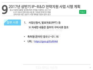 26
533 캠퍼스
#533 비즈니스 모델
#533 사업계획서
#533 창업론
533 캠퍼스 이승원
첨부 서류 1. 사업신청서, 발표자료(PPT) 등
※ 자세한 내용은 첨부의 구비서류 참조
• 특허청(온라인 접수)/~01.16
• URL : https://goo.gl/EuXH4d
92017년 상반기 IP-R&D 전략지원 사업 시행 계획
중소기업에 맞춤형·밀착형 특허 전략을 지원하는 2017년
도 IP-R&D 전략지원 사업 중 ‘지재권 연계 연구개발
전략지원 사업’ 상반기 시행 계획을 다음과 같이 공고
R&D
첨부 서류
 