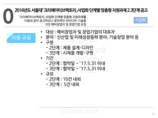 27
533 캠퍼스
#533 비즈니스 모델
#533 사업계획서
#533 창업론
533 캠퍼스 이승원
0
2016년도서울대「크리에이티브팩토리」사업화단계별맞춤형지원과제2.3단계공고
「크리에이티브팩토리」사업화 단계별 맞춤형 지원과제를
다음과 같이 공고하오니 창의적인 아이디어·기술을
가진 예비창업자 및 창업기업 모집
지원 규모지원 규모
사업화
• 대상 : 예비창업자 및 창업기업의 대표자
• 분야 : 신산업 및 미래성장동력 분야, 기술창업 분야 등
• 구분
- 2단계 : 제품 설계·디자인
- 3단계 : 시제품 개발·구현
• 기간
- 2단계 : 협약일 ~ ’17.5.31 이내
- 3단계 : 협약일 ~ ’17.5.31 이내
• 규모
- 2단계 : 10건 내외
- 3단계 : 5건 내외
 