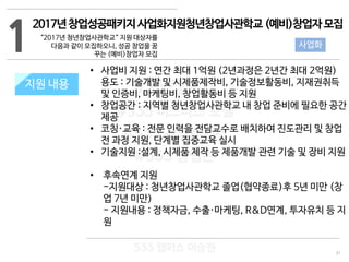 31
533 캠퍼스
#533 비즈니스 모델
#533 사업계획서
#533 창업론
533 캠퍼스 이승원
1
2017년창업성공패키지사업화지원청년창업사관학교(예비)창업자모집
“2017년 청년창업사관학교“ 지원 대상자를
다음과 같이 모집하오니, 성공 창업을 꿈
꾸는 (예비)창업자 모집
지원 규모
• 사업비 지원 : 연간 최대 1억원 (2년과정은 2년간 최대 2억원)
용도 : 기술개발 및 시제품제작비, 기술정보활동비, 지재권취득
및 인증비, 마케팅비, 창업활동비 등 지원
• 창업공간 : 지역별 청년창업사관학교 내 창업 준비에 필요한 공간
제공
• 코칭·교육 : 전문 인력을 전담교수로 배치하여 진도관리 및 창업
전 과정 지원, 단계별 집중교육 실시
• 기술지원 :설계, 시제품 제작 등 제품개발 관련 기술 및 장비 지원
• 후속연계 지원
-지원대상 : 청년창업사관학교 졸업(협약종료)후 5년 미만 (창
업 7년 미만)
- 지원내용 : 정책자금, 수출·마케팅, R&D연계, 투자유치 등 지
원
지원 내용
사업화
 