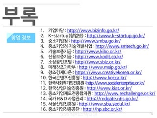 42
533 캠퍼스
#533 비즈니스 모델
#533 사업계획서
#533 창업론
533 캠퍼스 이승원
부록
창업정보
1. 기업마당 : http://www.bizinfo.go.kr/
2. K-startup(창업넷) : http://www.k-startup.go.kr/
3. 중소기업청 : http://www.smba.go.kr/
4. 중소기업청 기술개발사업 : http://www.smtech.go.kr/
5. 기술보증기금 : http://www.kibo.or.kr/
6. 신용보증기금 : http://www.kodit.co.kr/
7. 소상공인포털 : http://www.sbiz.or.kr/
8. 미래창조과학부 : http://www.msip.go.kr/
9. 창조경제타운 : https://www.creativekorea.or.kr/
10. 한국콘텐츠진흥원 : http://www.kocca.kr/
11. 한국사회적기업진흥원:http://www.socialenterprise.or.kr/
12. 한국산업기술진흥원 : http://www.kiat.or.kr/
13. 중소기업재도전종합지원 : http://www.rechallenge.or.kr/
14. 국가 R&D 사업관리 : http://rndgate.ntis.go.kr/
15. 서울산업진흥원 : http://www.sba.seoul.kr/
16. 중소기업진흥공단 : http://hp.sbc.or.kr/
창업 정보
 