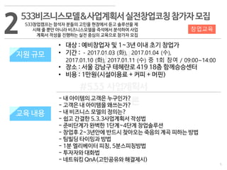 5
533 캠퍼스
#533 비즈니스 모델
#533 사업계획서
#533 창업론
533 캠퍼스 이승원
2533비즈니스모델&사업계획서실전창업코칭참가자모집
533창업캠프는 참석자 분들의 고민을 현장에서 듣고 솔루션을 제
시해 줄 뿐만 아니라 비즈니스모델을 즉석에서 분석하여 사업
계획서 작성을 진행하는 실전 중심의 교육으로 참가자 모집
지원 규모
교육 내용
• 대상 : 예비창업자 및 1~3년 이내 초기 창업가
• 기간 : - 2017.01.03 (화), 2017.01.04 (수),
2017.01.10 (화), 2017.01.11 (수) 중 1회 참여 / 09:00~14:00
• 장소 : 서울 강남구 테헤란로 419 18층 함께승승센터
• 비용 : 1만원(시설이용료 + 커피 + 머핀)
- 내 아이템의 고객은 누구인가?
- 고객은 내 아이템을 왜쓰는가?
- 내 비즈니스 모델의 정의는?
- 쉽고 간결한 5.3.3사업계획서 작성법
- 준비단계가 완벽한 1단계~4단계 창업솔루션
- 창업후 2~3년안에 반드시 찾아오는 죽음의 계곡 피하는 방법
- 팀빌딩 타이밍과 방법
- 1분 엘리베이터 피칭, 5분스피칭방법
- 투자자와 대화법
- 네트워킹 QnA(고민공유와 해결제시)
창업교육
지원 규모
교육 내용
 