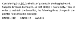Consider Fig.3(a),(b),(c) the list of patients in the hospital ward.
Suppose Green is discharged, so that BED[8] is now empty. Then, in
order to maintain the linked list, the following three changes in the
pointer fields must be executed:
LINK[11]=10 LINK[8]=2 AVAIL=8
 