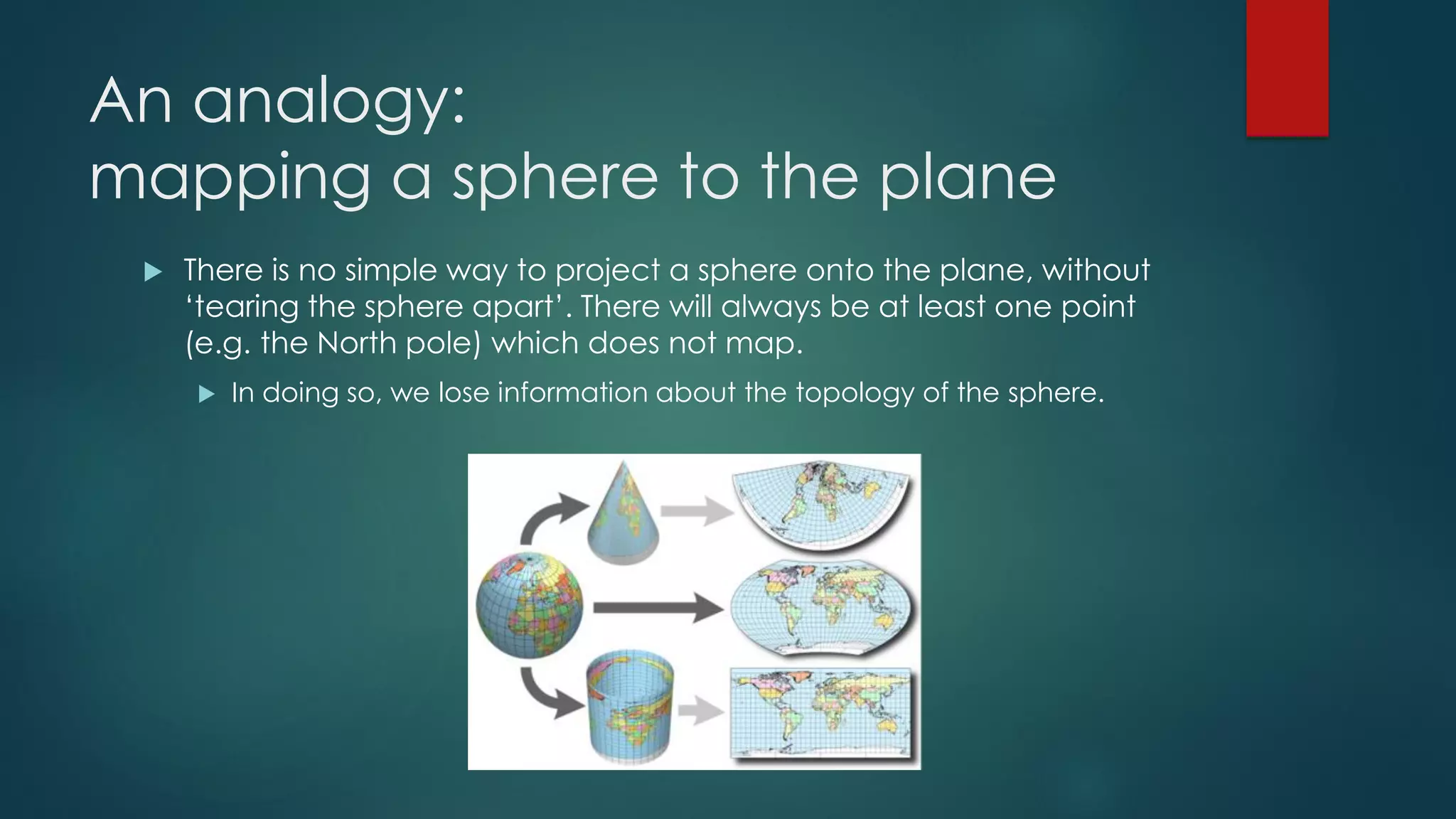 An analogy:
mapping a sphere to the plane
 There is no simple way to project a sphere onto the plane, without
‘tearing the sphere apart’. There will always be at least one point
(e.g. the North pole) which does not map.
 In doing so, we lose information about the topology of the sphere.
 