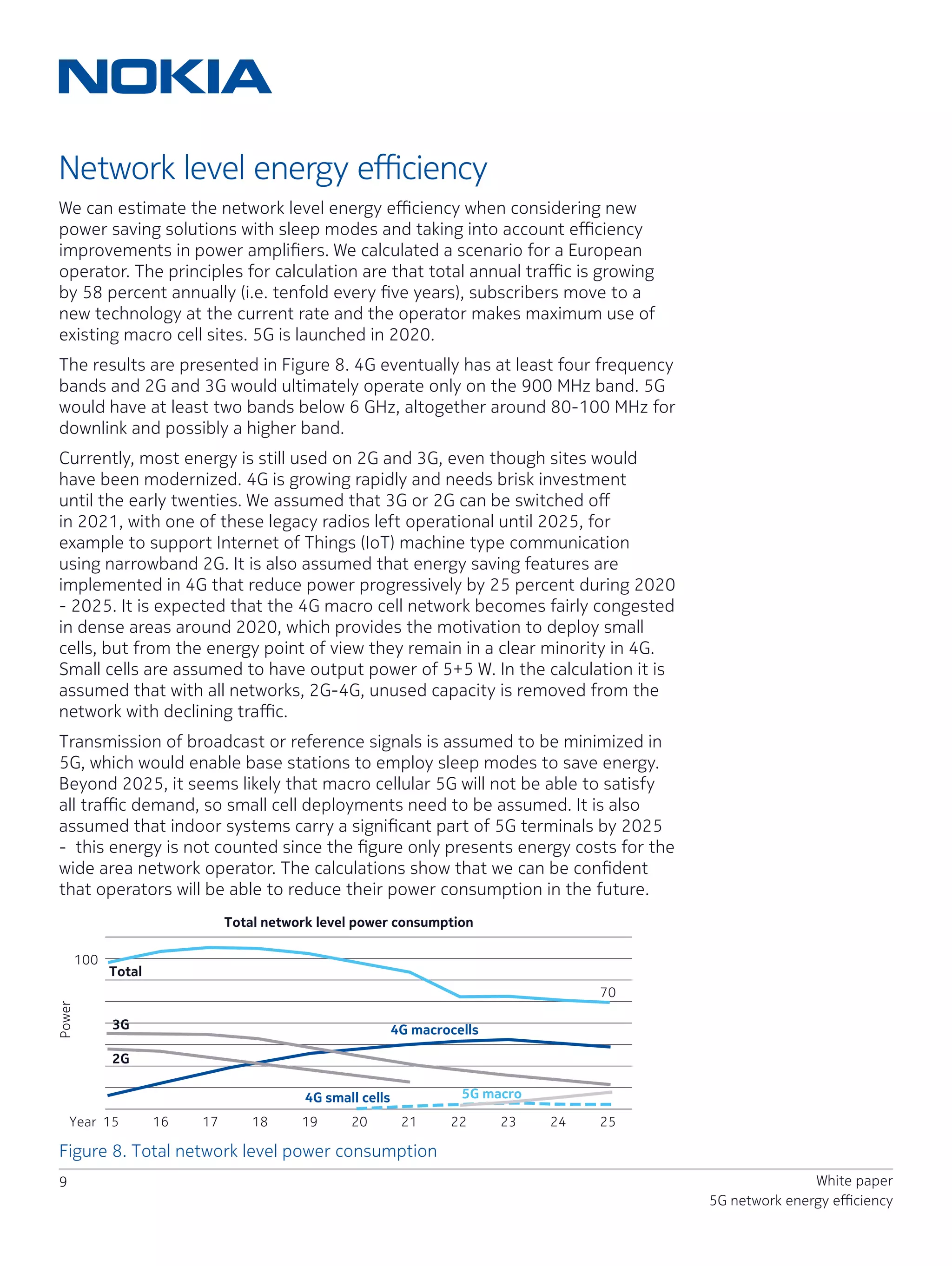 5G network energy efficiency | PDF