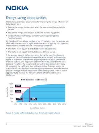 5 White paper
5G network energy efficiency
Energy saving opportunities
There are several major opportunities for improving the energy efficiency of
base station sites:
•	Reduce the energy consumption when the base station has no data to
be sent
•	Reduce the energy consumption due to the auxiliary equipment
•	Increase hardware efficiency, particularly when operating below
maximum power.
We have learnt from a large number of live LTE networks that the average use
of air interface resources in highly loaded networks is typically 20-25 percent.
There are clear reasons for such a low average utilization:
•	 The traffic is not equally distributed between base stations
•	 The traffic is not equally distributed over a 24 hour period.
If the average usage is higher, busy areas during the busy hour become
congested. The traffic distribution over the whole network is illustrated in
Figure 3. 50 percent of the traffic is typically carried by 15-20 percent of
the base stations, and 80 percent of the traffic by 30 percent of the base
stations. Therefore, the remaining 70 percent of base stations only carry
20 percent of the traffic and their utilization is low. The main reason for
unequal traffic distribution is the coverage requirements - networks need to
provide coverage in those areas where traffic density is low. There is a clear
opportunity to improve the network’s energy efficiency in these low
load areas.
Figure 3. Typical traffic distribution over the whole mobile network
Traﬃc distribution over the network
Share of base stations
0% 10% 20% 30% 40% 50% 60% 70% 80% 90% 100%
Shareoftraﬃc
100%
80%
60%
40%
20%
0%
80%
50%
17% 30%
 