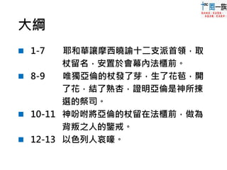 大綱
 1-7 耶和華讓摩西曉諭十二支派首領，取
杖留名，安置於會幕內法櫃前。
 8-9 唯獨亞倫的杖發了芽，生了花苞，開
了花，結了熟杏，證明亞倫是神所揀
選的祭司。
 10-11 神吩咐將亞倫的杖留在法櫃前，做為
背叛之人的鑒戒。
 12-13 以色列人哀嚎。
 