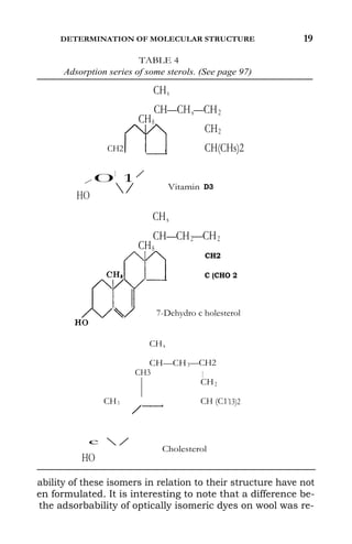 CHs 
CH—CHs—CH2 CH8 
CH2 
CH(CHs)2 
CH2 
/0I 1/ 
/ 
HO 
Vitamin D3 
CH2 
C (CHO 2 
Cholesterol 
DETERMINATION OF MOLECULAR STRUCTURE 19 
TABLE 4 Adsorption series of some sterols. (See page 97) 
CHs 
CH—CH2—CH2 
CH8 
7-Dehydro c holesterol 
CHs 
CH—CH3—CH2 CH3 I 
CH2 
CH3 CH (C1-13)2 
c / 
HO 
ability of these isomers in relation to their structure have not en formulated. It is interesting to note that a difference be- the adsorbability of optically isomeric dyes on wool was re-  
