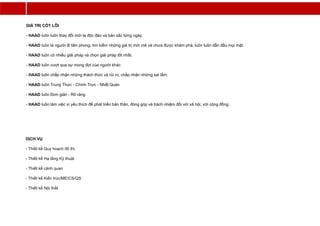 DỊCH VỤ
- Thiết kế Quy hoạch đô thị
- Thiết kế Hạ tầng Kỹ thuật
- Thiết kế cảnh quan
- Thiết kế Kiến trúc/ME/CS/QS
- Thiết kế Nội thất
GIÁ TRỊ CỐT LÕI
- HAAD luôn luôn thay đổi mới lạ độc đáo và bản sắc từng ngày.
- HAAD luôn là người đi tiên phong, tìm kiếm những giá trị mới mẻ và chưa được khám phá, luôn luôn dẫn đầu mọi mặt.
- HAAD luôn có nhiều giải pháp và chọn giải pháp tốt nhất.
- HAAD luôn vượt qua sự mong đợi của người khác
- HAAD luôn chấp nhận những thách thức và rủi ro, chấp nhận những sai lầm.
- HAAD luôn Trung Thực - Chính Trực - Nhất Quán
- HAAD luôn Đơn giản - Rõ ràng
- HAAD luôn làm việc vì yêu thích để phát triển bản thân, đóng góp và trách nhiệm đối với xã hội, với cộng đồng.
 