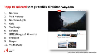 1. Norway
2. Visit Norway
3. Northern lights
4. Oslo
5. Trolltunga
6. Lofoten
7. 挪威 (Norge på kinesisk)
8. Svalbard
9. Bergen
10. Visitnorway
Topp 10 søkeord som gir trafikk til visitnorway.com
Kilde: Google, Bing, Yahoo og andre søkemotorer
 