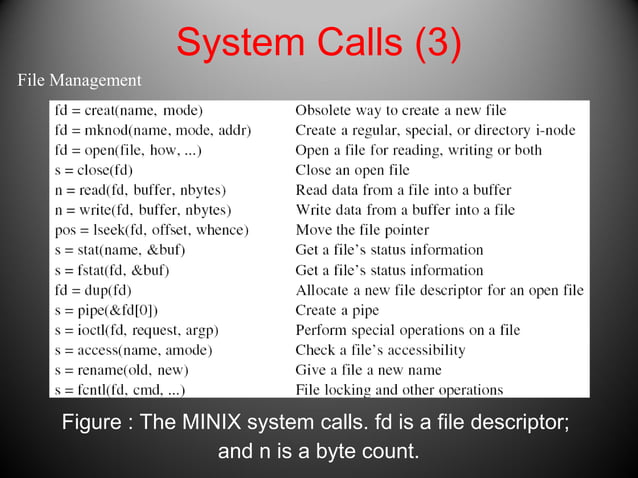 OPERATING SYSTEMS DESIGN AND IMPLEMENTATION | PPT | Operating Systems ...