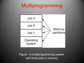 OPERATING SYSTEMS DESIGN AND IMPLEMENTATION | PPT