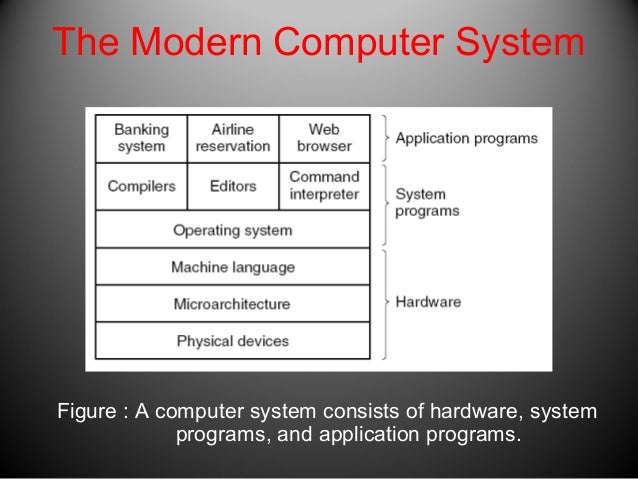 OPERATING SYSTEMS DESIGN AND IMPLEMENTATION