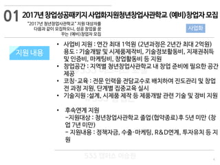4
533 캠퍼스
#533 비즈니스 모델
#533 사업계획서
#533 창업론
533 캠퍼스 이승원
2017년창업성공패키지사업화지원청년창업사관학교(예비)창업자모집
“2017년 청년창업사관학교“ 지원 대상자를
다음과 같이 모집하오니, 성공 창업을 꿈
꾸는 (예비)창업자 모집
지원 규모
• 사업비 지원 : 연간 최대 1억원 (2년과정은 2년간 최대 2억원)
용도 : 기술개발 및 시제품제작비, 기술정보활동비, 지재권취득
및 인증비, 마케팅비, 창업활동비 등 지원
• 창업공간 : 지역별 청년창업사관학교 내 창업 준비에 필요한 공간
제공
• 코칭·교육 : 전문 인력을 전담교수로 배치하여 진도관리 및 창업
전 과정 지원, 단계별 집중교육 실시
• 기술지원 :설계, 시제품 제작 등 제품개발 관련 기술 및 장비 지원
• 후속연계 지원
-지원대상 : 청년창업사관학교 졸업(협약종료)후 5년 미만 (창
업 7년 미만)
- 지원내용 : 정책자금, 수출·마케팅, R&D연계, 투자유치 등 지
원
지원 내용
사업화
01
 
