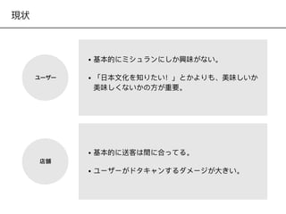 現状
ユーザー
店舗
• 基本的に送客は間に合ってる。
• ユーザーがドタキャンするダメージが⼤大きい。
• 基本的にミシュランにしか興味がない。
• 「⽇日本⽂文化を知りたい！」とかよりも、美味しいか
美味しくないかの⽅方が重要。
 