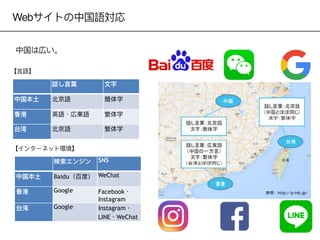 Webサイトの中国語対応
参照：http://p-inb.jp/
中国は広い。
話し⾔言葉 ⽂文字
中国本⼟土 北北京語 簡体字
⾹香港 英語・広東語 繁体字
台湾 北北京語 繁体字
【⾔言語】
検索エンジン SNS
中国本⼟土 Baidu（百度） WeChat
⾹香港 Google Facebook・
Instagram
台湾 Google Instagram・
LINE・WeChat
【インターネット環境】
 