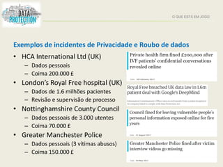O QUE ESTÁ EM JOGO
Exemplos de incidentes de Privacidade e Roubo de dados
• HCA International Ltd (UK)
– Dados pessoais
– Coima 200.000 £
• London’s Royal Free hospital (UK)
– Dados de 1.6 milhões pacientes
– Revisão e supervisão de processo
• Nottinghamshire County Council
– Dados pessoais de 3.000 utentes
– Coima 70.000 £
• Greater Manchester Police
– Dados pessoais (3 vítimas abusos)
– Coima 150.000 £
 