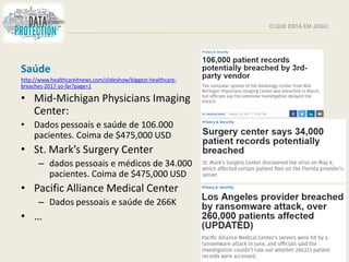 O QUE ESTÁ EM JOGO
Saúde
http://www.healthcareitnews.com/slideshow/biggest-healthcare-
breaches-2017-so-far?page=1
• Mid-Michigan Physicians Imaging
Center:
• Dados pessoais e saúde de 106.000
pacientes. Coima de $475,000 USD
• St. Mark’s Surgery Center
– dados pessoais e médicos de 34.000
pacientes. Coima de $475,000 USD
• Pacific Alliance Medical Center
– Dados pessoais e saúde de 266K
• …
 