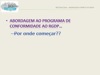 METODOLOGIA – ABORDAGEM CORRETA AO RGPD
 