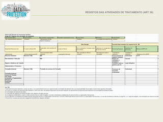 REGISTOS DAS ATIVIDADES DE TRATAMENTO (ART 30)
 