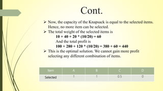 Solved Practice Problem On Fractional Knapsack F Total Or Cheggcom