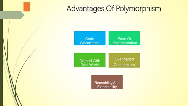 Java(Polymorphism) | PPT