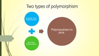 Java(Polymorphism) | PPT