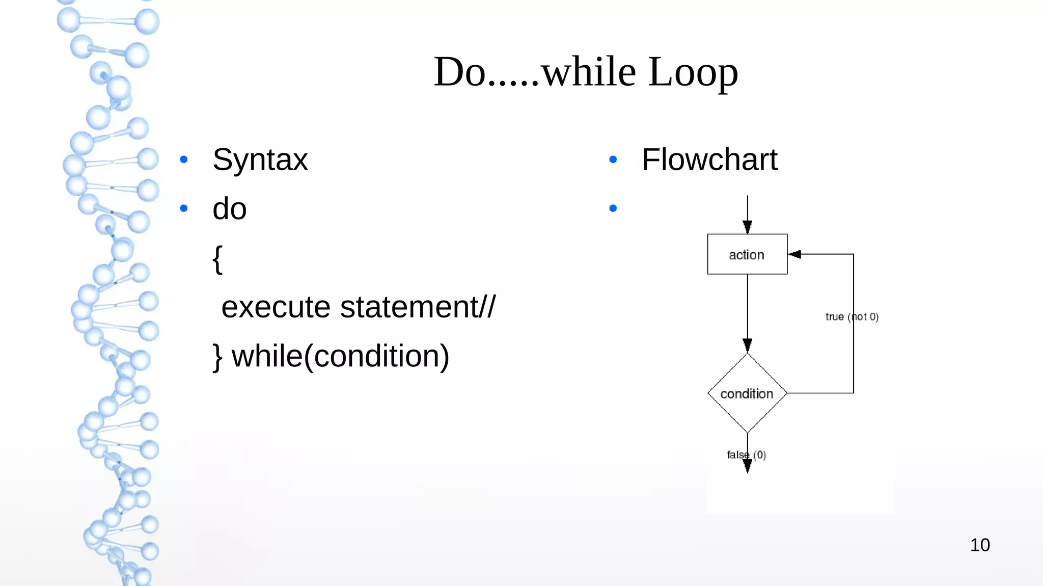 10
Do.....while Loop
●
Syntax
●
do
{
execute statement//
} while(condition)
●
Flowchart
●
 