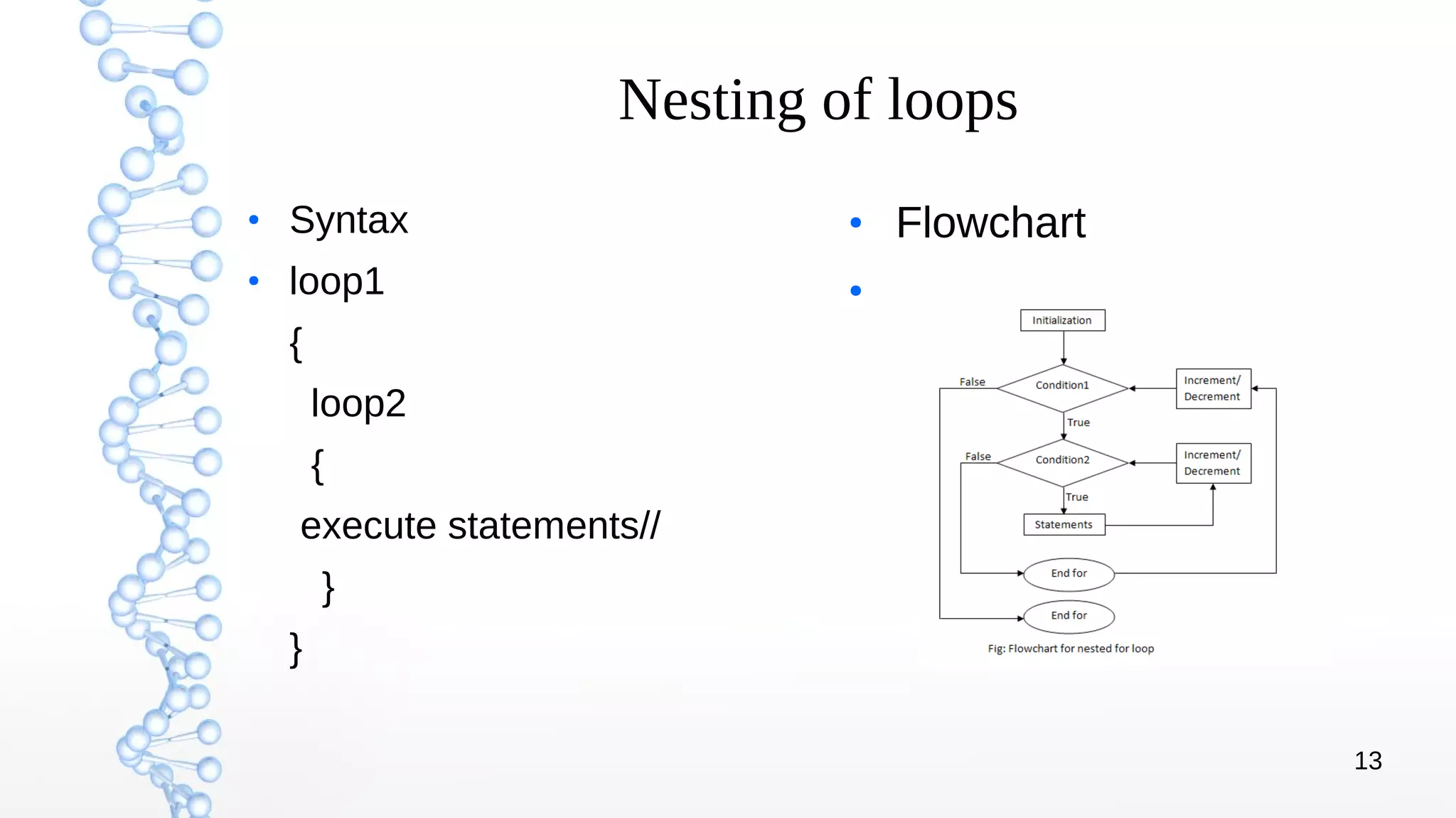 13
Nesting of loops
●
Syntax
●
loop1
{
loop2
{
execute statements//
}
}
●
Flowchart
●
 
