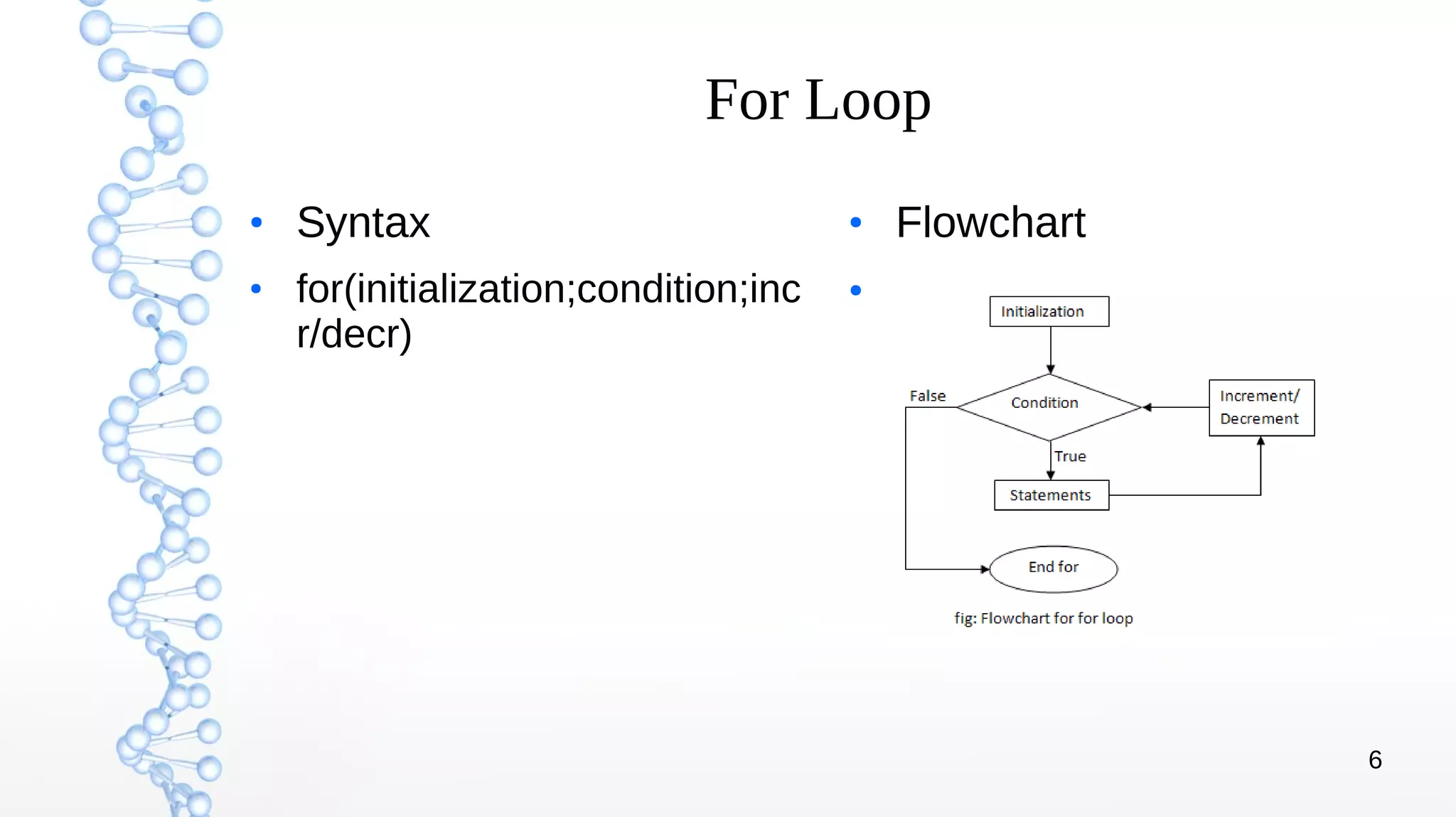 6
For Loop
●
Syntax
●
for(initialization;condition;inc
r/decr)
●
Flowchart
●
 