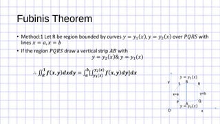 Fubinis Theorem
y
O x
P
S
x=a y=b
A
Q
R
B
 