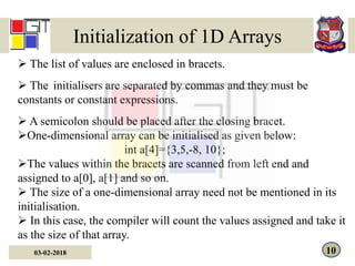 Concepts of Arrays | PPT