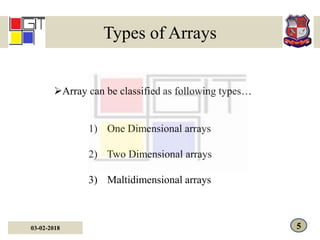 Concepts of Arrays | PPT