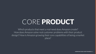 UNDERSTAND TODAY. SHAPE TOMORROW. 21
CORE PRODUCT
Which products that meet a real need does Amazon create?
How does Amazon...