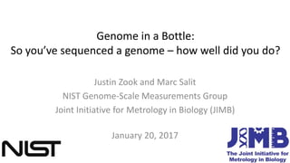 Genome in a Bottle:
So you’ve sequenced a genome – how well did you do?
Justin Zook and Marc Salit
NIST Genome-Scale Measurements Group
Joint Initiative for Metrology in Biology (JIMB)
January 20, 2017
 