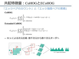 共起特徴量：CoHOGとECoHOG
「エッジペアのカウント」と「エッジ強度ペアの累積」
CoHOG
Extended CoHOG
–  PCA による次元圧縮: 数千次元から数⼗次元オーダへ
 