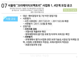 17
533 캠퍼스
#533 비즈니스 모델
#533 사업계획서
#533 창업론
533 캠퍼스 이승원
서울대 “크리에이티브팩토리” 사업화 1, 4단계 모집 공고
창의적인 아이디어·기술을 가진 예비창업자 및 창업기업
을 대상으로 “크리에이티브팩토리” 사업화 단계별 맞
춤형 지원과제를 모집
지원 규모지원 규모
• 대상 : 예비창업자 및 7년 미만 창업기업
• 서류평가
- 사전 서류검토 : 2017.02.01 ~ 2017.02.06 예정
- 서면평가 : 2017. 02월 중 예정
• 선정기준
- 사전서류 검토
· 지원서류 제출여부 확인
· 참여제한여부(중기청 과제 및 타부처 과제 등) 확인
- 서면평가
· 과제계획서 평가(사업화 관련 보유기술성,시장성 및 마케팅 전
략, 사업화 수행계획의 적정성, 과제사업비의 적정성)
· 최종선정과제 선정
07
멘토링·컨설팅
 