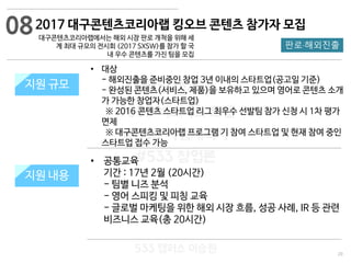 20
533 캠퍼스
#533 비즈니스 모델
#533 사업계획서
#533 창업론
533 캠퍼스 이승원
2017 대구콘텐츠코리아랩 킹오브 콘텐츠 참가자 모집
대구콘텐츠코리아랩에서는 해외 시장 판로 개척을 위해 세
계 최대 규모의 전시회 (2017 SXSW)를 참가 할 국
내 우수 콘텐츠를 가진 팀을 모집
지원 규모
지원 내용
• 공통교육
기간 : 17년 2월 (20시간)
- 팀별 니즈 분석
- 영어 스피킹 및 피칭 교육
- 글로벌 마케팅을 위한 해외 시장 흐름, 성공 사례, IR 등 관련
비즈니스 교육(총 20시간)
지원 규모
지원 내용
판로·해외진출
• 대상
- 해외진출을 준비중인 창업 3년 이내의 스타트업(공고일 기준)
- 완성된 콘텐츠(서비스, 제품)을 보유하고 있으며 영어로 콘텐츠 소개
가 가능한 창업자(스타트업)
※ 2016 콘텐츠 스타트업 리그 최우수 선발팀 참가 신청 시 1차 평가
면제
※ 대구콘텐츠코리아랩 프로그램 기 참여 스타트업 및 현재 참여 중인
스타트업 접수 가능
08
 