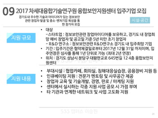 23
533 캠퍼스
#533 비즈니스 모델
#533 사업계획서
#533 창업론
533 캠퍼스 이승원
2017차세대융합기술연구원융합보안지원센터입주기업모집
경기도내 우수한 기술과 아이디어가 있는 정보보안
관련 창업자 발굴 및 중소·벤처기업 육성을 통
한 참가자 모집
지원 규모
지원 내용
• 부대시설 : 협업카페, 회의실, 침해대응실습장, 공용장비 지원 등
• 인큐베이팅 지원 : 전문가 멘토링 및 사무공간 제공
• 창업자 교육 및 기술개발, 경영, 판로 / 마케팅 지원
• 센터에서 실시하는 각종 지원 사업 공모 시 가점 부여
• 타 기관과 연계한 네트워크 및 사업 고도화 지원
지원 규모
지원 내용
시설·공간
• 대상
-스타트업 : 정보보안관련 창업아이디어를 보유하고, 경기도 내 창업희
망 예비 창업자 및 공고일 기준 5년 미만 초기 창업자
- R&D 연구소 : 정보보안관련 R&D연구소 경기도 내 입주희망 기업
• 기간 : 입주기간은 협약체결일로부터 2017년 12월 31일 까지이며, 입
주연장은 심사를 통해 1년 단위로 가능 (최대 2년 연장)
• 위치 : 경기도 성남시 분당구 대왕판교로 645번길 12 4층 융합보안지
원센터
09
 