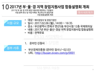 25
533 캠퍼스
#533 비즈니스 모델
#533 사업계획서
#533 창업론
533 캠퍼스 이승원
2017년 부·울·경 지역 창업지원사업 합동설명회 개최
2017년 부·울·경 지역 창업 지원사업 희망하는 기관들의
사업 참여 유도 및 사업 이해도 제고하고자 창업지원
사업 합동설명회 개최
지원 규모
지원 내용
• 대상 : 예비창업자 및 창업기업인
• 일시 : 2017.02.06 (월), 14:00 ~ 16:35
• 장소 : 부산광역시 연제구 연산5동 부산시청 12층 국제회의실
• 내용 : 2017년 부산·울산·경상 지역 창업지원사업 합동설명회
• 비용 : 전액무료
1. 온라인 신청서
• 부산경제진흥원 (온라인 접수)/~02.03
• URL : http://busan.evxev.com/p/0001
지원 규모
첨부 서류
행사·네트워크
10
 