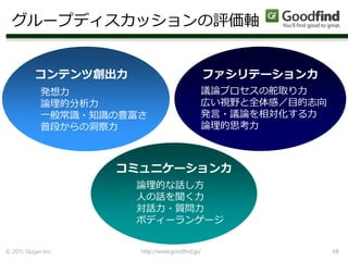 http://www.goodfind.jp/ 15
コンテンツ創出力 ファシリテーション力
発想力
論理的分析力
一般常識・知識の豊富さ
普段からの洞察力
コミュニケーション力
議論プロセスの舵取り力
広い視野と全体感／目的志向
発言・議論を相対化する力
論理的思考力
論理的な話し方
人の話を聞く力
対話力・質問力
ボディーランゲージ
© 2015 Slogan Inc.
グループディスカッションの評価軸
 
