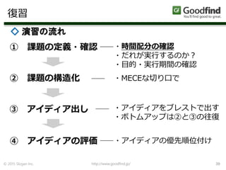 http://www.goodfind.jp/ 39
復習
© 2015 Slogan Inc.
◇ 演習の流れ
① 課題の定義・確認
② 課題の構造化
③ アイディア出し
④ アイディアの評価
・時間配分の確認
・だれが実行するのか？
・目的・実行期間の確認
・MECEな切り口で
・アイディアをブレストで出す
・ボトムアップは②と③の往復
・アイディアの優先順位付け
 