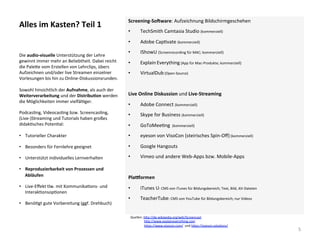 Alles	im	Kasten?	Teil	1	
Screening-SoOware:	Aufzeichnung	Bildschirmgeschehen	
•  TechSmith	Camtasia	Studio	(kommerziell)	
•  Adobe	Cap]vate	(kommerziell)	
•  IShowU	(Screenrecording	für	MAC;	kommerziell)	
•  Explain	Everything	(App	für	Mac-Produkte;	kommerziell)		
•  VirtualDub	(Open-Source)	
	
Live	Online	Diskussion	und	Live-Streaming	
•  Adobe	Connect	(kommerziell)	
•  Skype	for	Business	(kommerziell)	
•  GoToMee]ng		(kommerziell)	
•  eyeson	von	VisoCon	(steirisches	Spin-Oﬀ)	(kommerziell)	
•  Google	Hangouts	
•  Vimeo	und	andere	Web-Apps	bzw.	Mobile-Apps	
	
Placormen	
•  iTunes	U:	CMS	von	iTunes	für	Bildungsbereich;	Text,	Bild,	AV-Dateien	
•  TeacherTube:	CMS	von	YouTube	für	Bildungsbereich;	nur	Videos	
Die	audio-visuelle	Unterstützung	der	Lehre	
gewinnt	immer	mehr	an	Beliebtheit.	Dabei	reicht	
die	Pale*e	vom	Erstellen	von	Lehrclips,	übers	
Aufzeichnen	und/oder	live	Streamen	einzelner	
Vorlesungen	bis	hin	zu	Online-Diskussionsrunden.	
Sowohl	hinsichtlich	der	Aufnahme,	als	auch	der	
Weiterverarbeitung	und	der	DistribuSon	werden	
die	Möglichkeiten	immer	vielfäl]ger.	
Podcas]ng,	Videocas]ng	bzw.	Screencas]ng,	
(Live-)Streaming	und	Tutorials	haben	großes	
didak]sches	Poten]al:	
•  Tutorieller	Charakter	
•  Besonders	für	Fernlehre	geeignet	
•  Unterstützt	individuelles	Lernverhalten		
•  Reproduzierbarkeit	von	Prozessen	und	
Abläufen	
•  Live-Eﬀekt	tlw.	mit	Kommunika]ons-	und	
Interak]onsop]onen	
•  Benö]gt	gute	Vorbereitung	(ggf.	Drehbuch)	
	
5	
Quellen:	h*p://de.wikipedia.org/wiki/Screencast	
																	h*p://www.explaineverything.com	
																	h*ps://www.visocon.com/		und	h*ps://eyeson.solu]ons/		
 