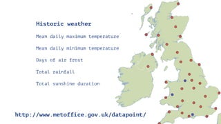 Beginners guide to weather and climate data | PDF