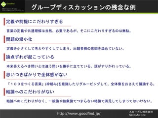 未来のビジネスリーダーとなる
大学生/大学院生のためのプラットフォーム
Goodfind
http://www.goodfind.jp/
スローガン株式会社
SLOGAN Inc.
グループディスカッションの残念な例
定義や前提にこだわりすぎる
言葉の定義や共通理解は当然、必要であるが、そこにこだわりすぎるのは無駄。
問題の矮小化
定義を小さくして考えやすくしてしまう。出題者側の意図を汲めていない。
結論へのこだわりがない
結論へのこだわりがなく、一般論や抽象論でつまらない結論で満足してしまってはいけない。
論点ずれが起こっている
本来答えるべき問いとは違う問いを勝手に立てている。話がすりかわっている。
「１００をつくる言葉」(枠組み)を意識したりグルーピングして、全体像をおさえて議論する。
思いつきばかりで全体感がない
 