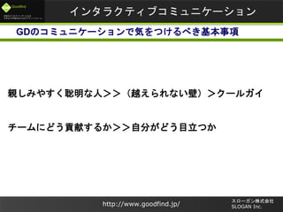 未来のビジネスリーダーとなる
大学生/大学院生のためのプラットフォーム
Goodfind
http://www.goodfind.jp/
スローガン株式会社
SLOGAN Inc.
親しみやすく聡明な人＞＞（越えられない壁）＞クールガイ
チームにどう貢献するか＞＞自分がどう目立つか
GDのコミュニケーションで気をつけるべき基本事項
インタラクティブコミュニケーション
 