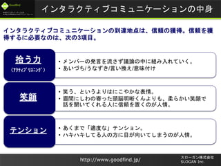 未来のビジネスリーダーとなる
大学生/大学院生のためのプラットフォーム
Goodfind
http://www.goodfind.jp/
スローガン株式会社
SLOGAN Inc.
• メンバーの発言を流さず議論の中に組み入れていく。
• あいづち/うなずき/言い換え/意味付け
拾う力
（ｱｸﾃｨﾌﾞﾘｽﾆﾝｸﾞ）
• 笑う、というよりはにこやかな表情。
• 眉間にしわの寄った頭脳明晰くんよりも、柔らかい笑顔で
話を聞いてくれる人に信頼を置くのが人情。
笑顔
• あくまで「適度な」テンション。
• ハキハキしてる人の方に目が向いてしまうのが人情。
テンション
インタラクティブコミュニケーションの到達地点は、信頼の獲得。信頼を獲
得するに必要なのは、次の3項目。
インタラクティブコミュニケーションの中身
 