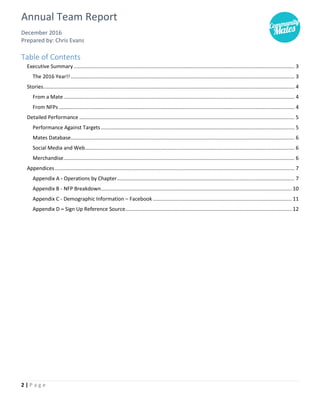 Annual Team Report
December 2016
Prepared by: Chris Evans
2 | P a g e
Table of Contents
Executive Summary......................................................................................................................................................... 3
The 2016 Year!!........................................................................................................................................................... 3
Stories.............................................................................................................................................................................. 4
From a Mate................................................................................................................................................................ 4
From NFPs ................................................................................................................................................................... 4
Detailed Performance ..................................................................................................................................................... 5
Performance Against Targets...................................................................................................................................... 5
Mates Database........................................................................................................................................................... 6
Social Media and Web................................................................................................................................................. 6
Merchandise................................................................................................................................................................ 6
Appendices...................................................................................................................................................................... 7
Appendix A - Operations by Chapter........................................................................................................................... 7
Appendix B - NFP Breakdown.................................................................................................................................... 10
Appendix C - Demographic Information – Facebook ................................................................................................ 11
Appendix D – Sign Up Reference Source................................................................................................................... 12
 