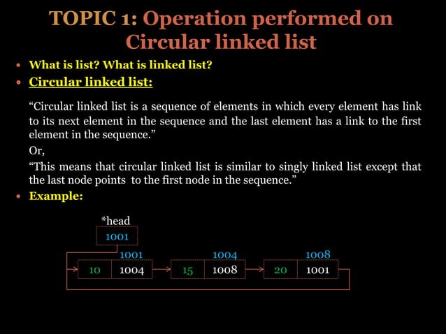 Data Structure Presentation | PPT